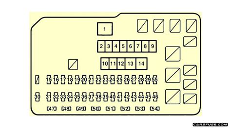 2015 lexus rx 450h electrical-fuse relay box|Lexus al10 fuse box diagram.